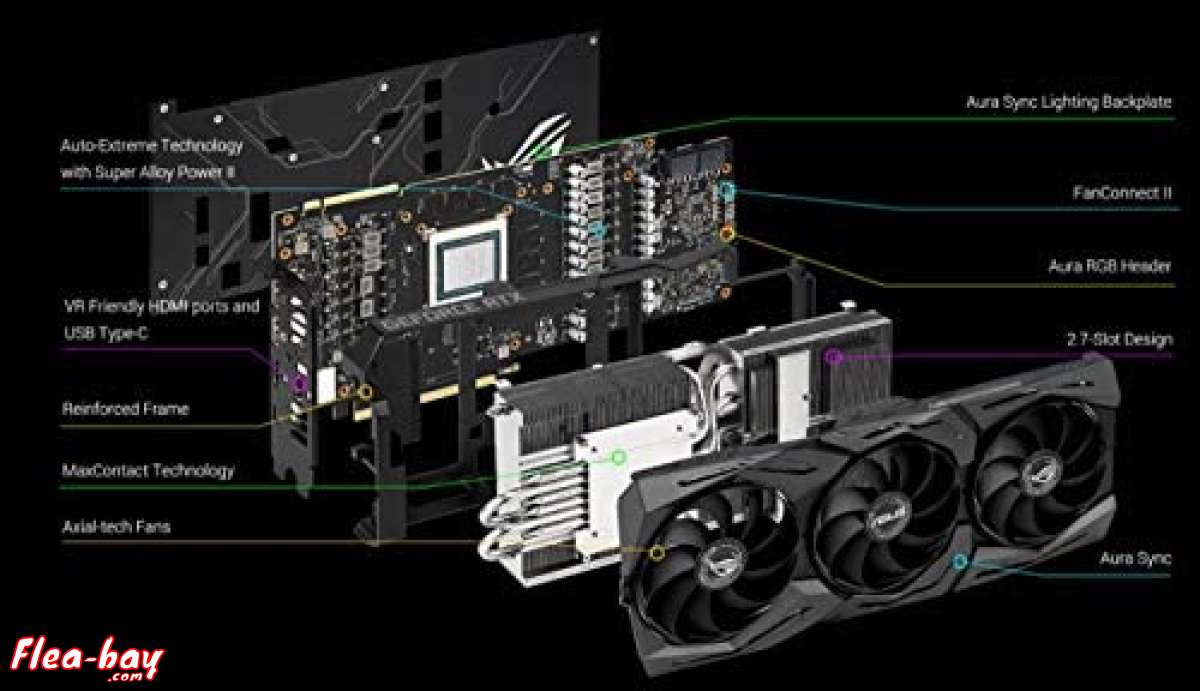 ASUS GeForce RTX 2080 TI ROG Strix 11GB GDDR6 Graphics Card