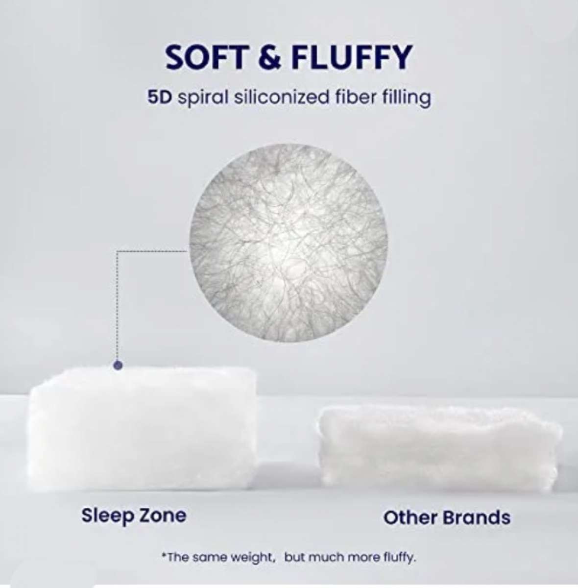 Mattress Topper Queen