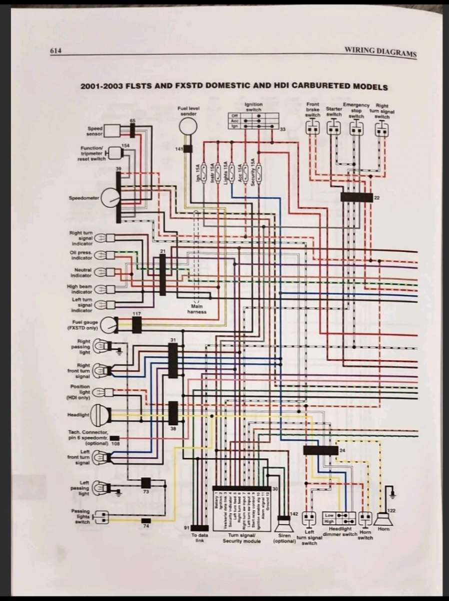 Service Manual for RX 750  Harley 1972 through 2003