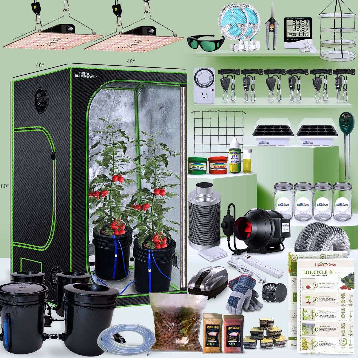 The Budgrowers advanced grow kit