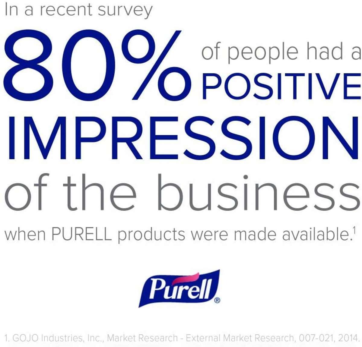 Purell Hand Sanatizer