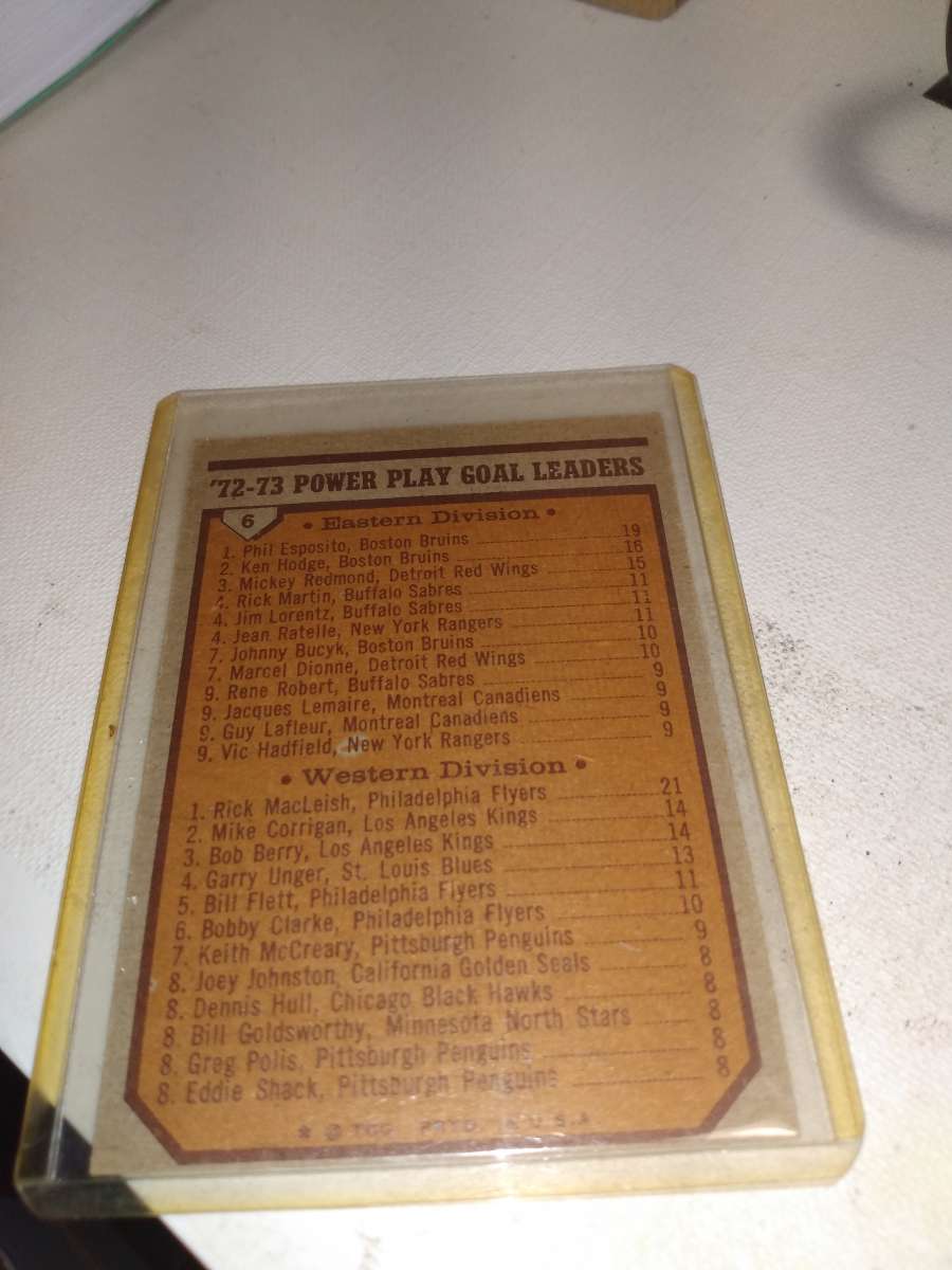 Topps 1972 1973 PowerPlay goal leaders Phil Esposito