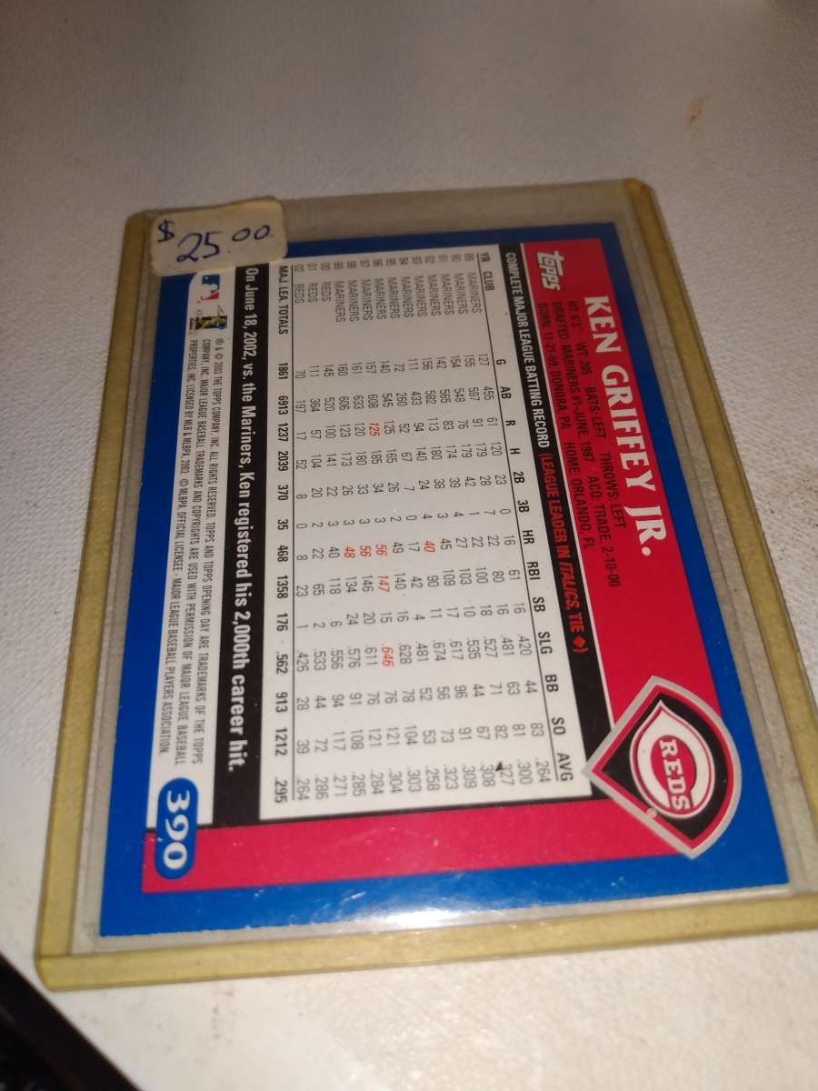 2003 Ken Griffey Jr Topps