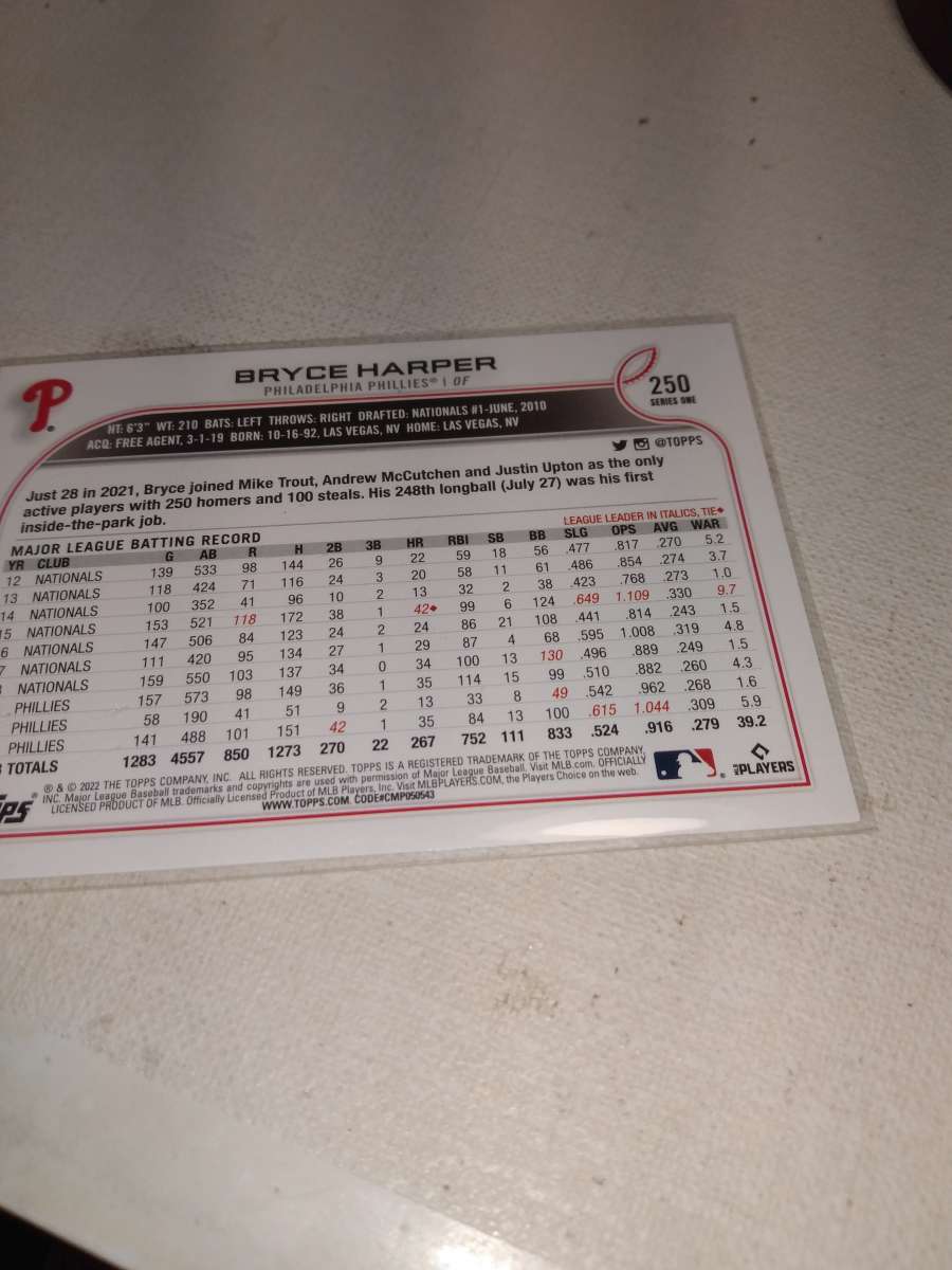 2022 Topps Bryce Harper