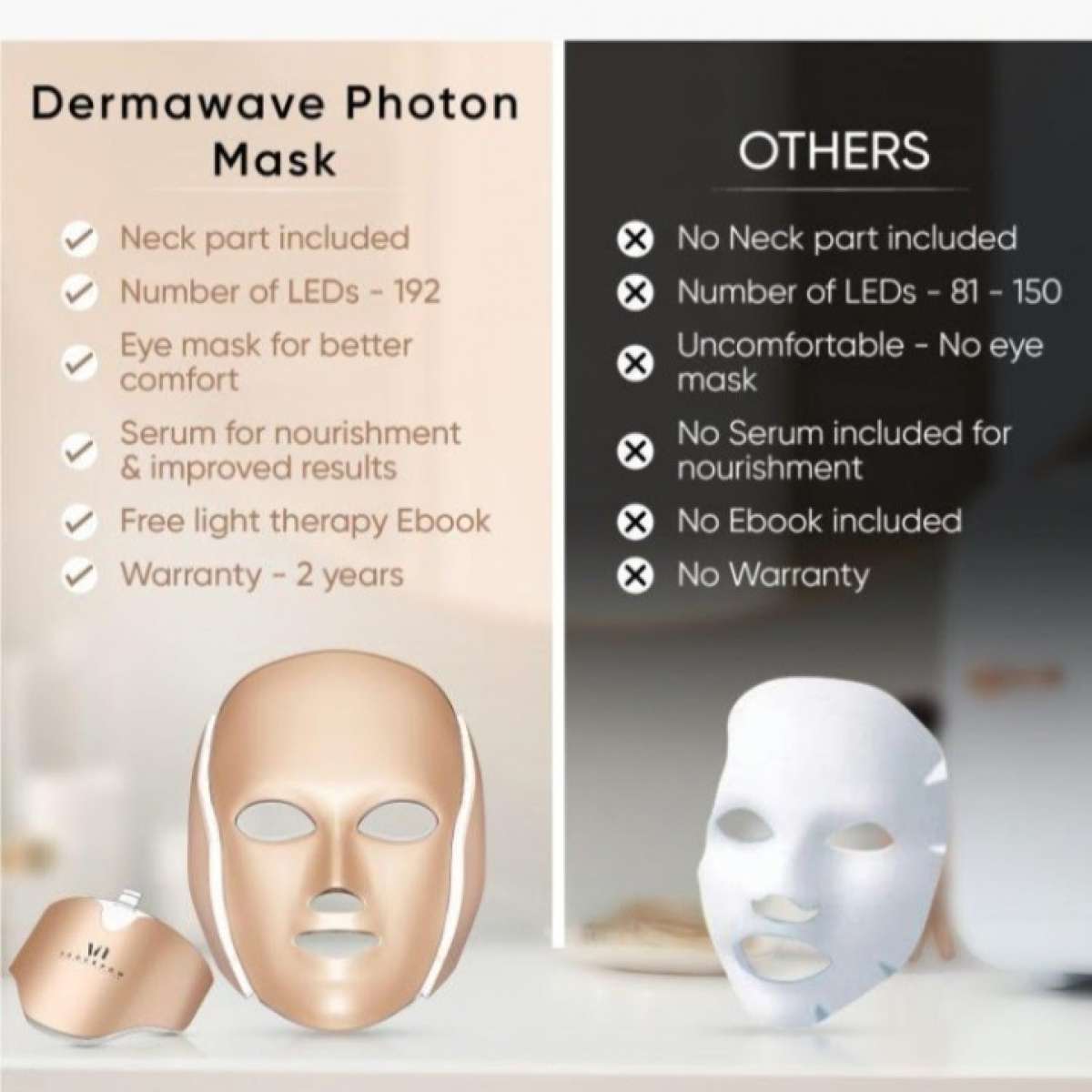 VogueNow Dermawave Photon Mask