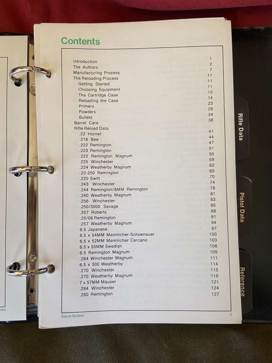 Reloading manual