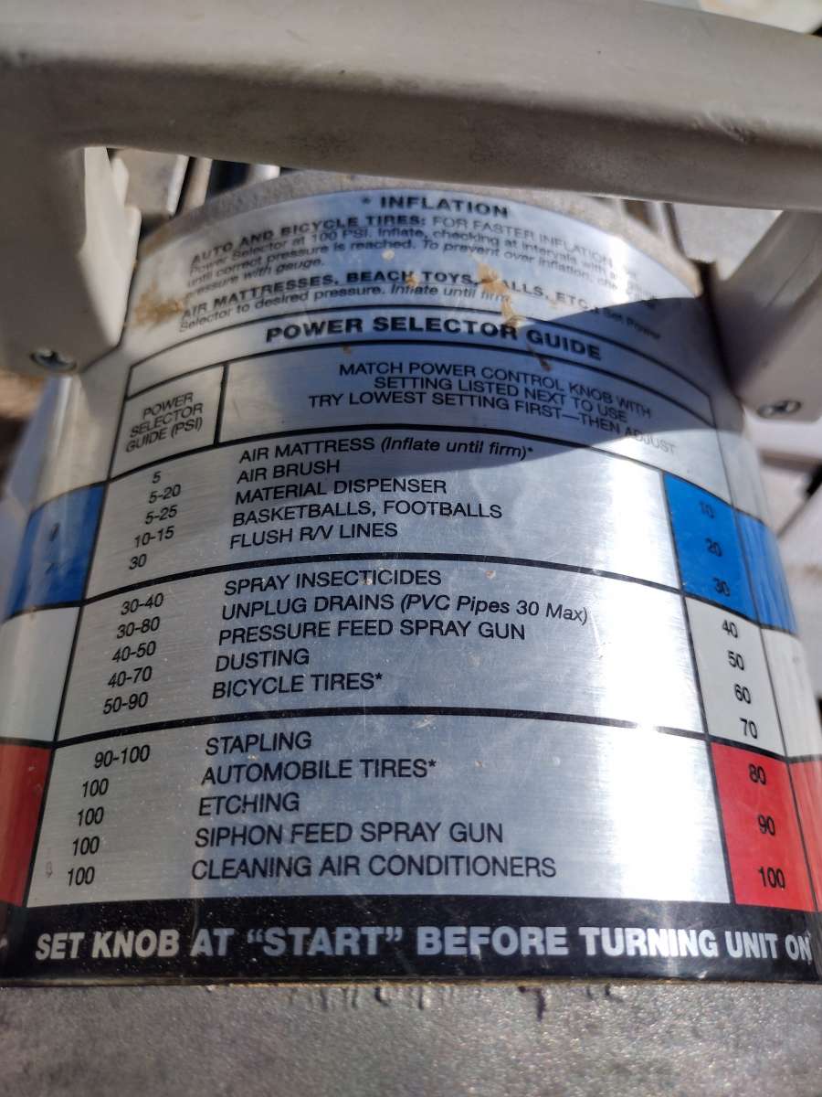 all purpose air compressor