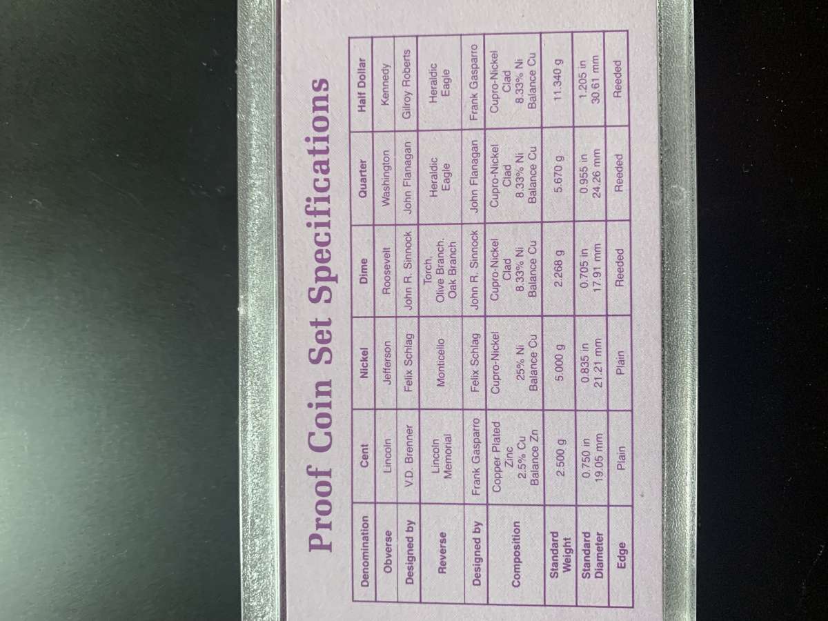 1987 US Coin Proof Set