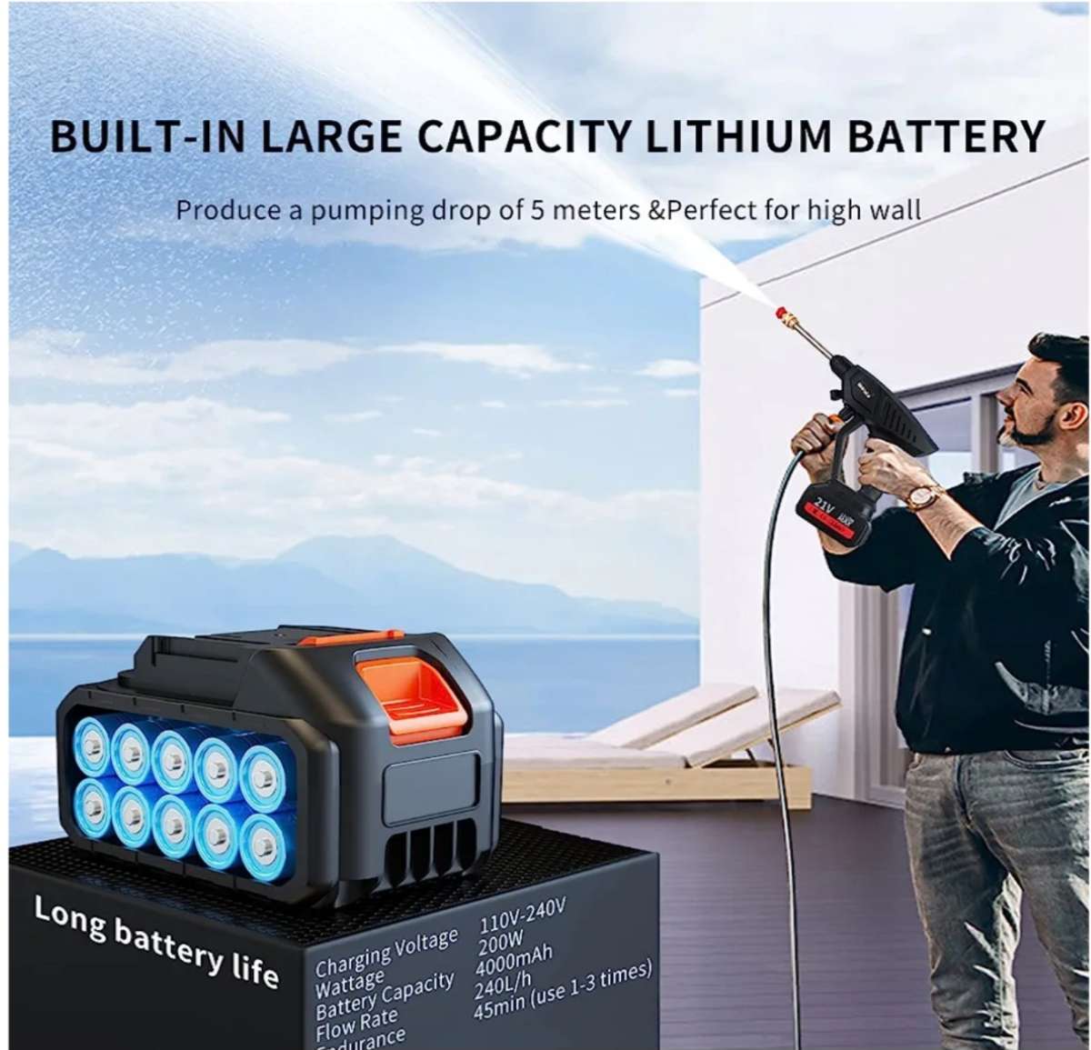 Cordles Battery 21v Cleaner Machine 160w Small Water Pressur