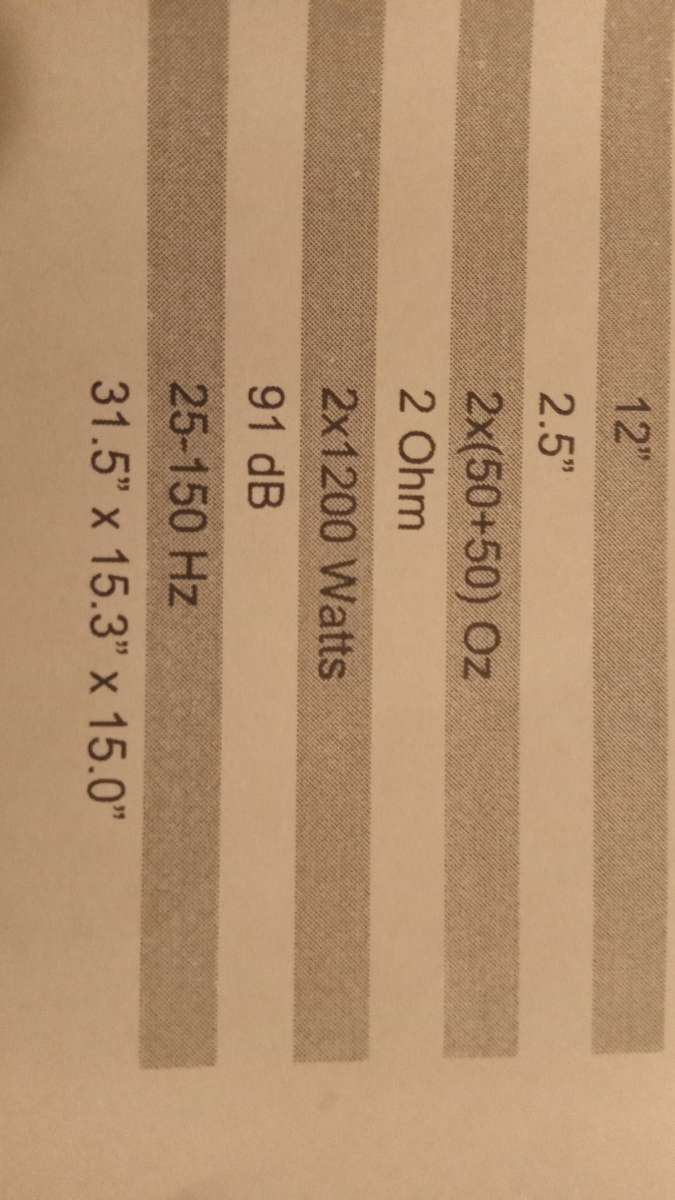 2 12 2400watt in a glow bandpass box