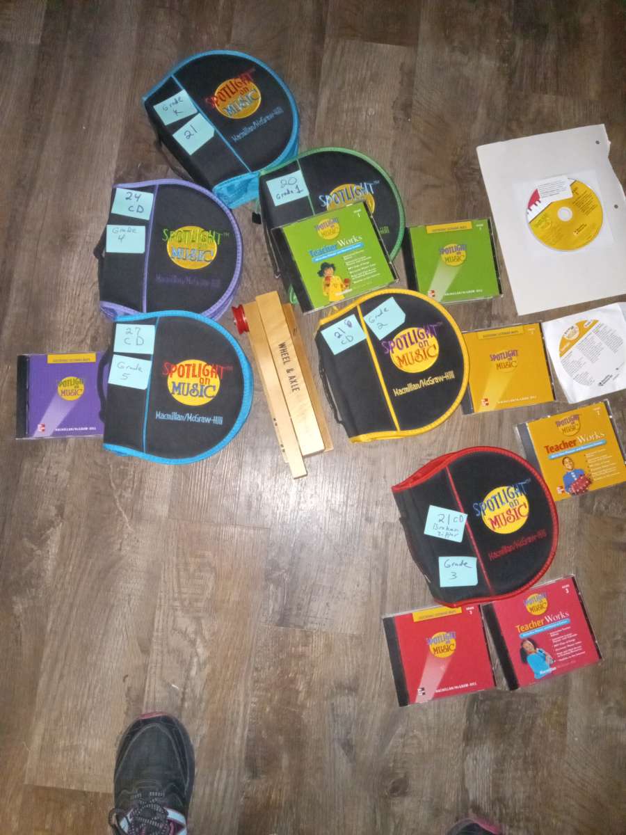 K TO 5th GRADE SPOTLIGHT ON MUSIC MACMILLAN