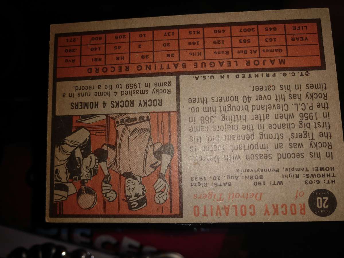 Rocky Colavito Baseball Card