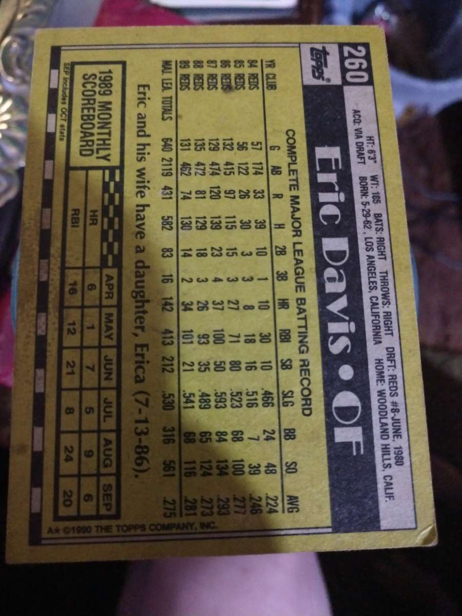 Eric Davis Baseball Card
