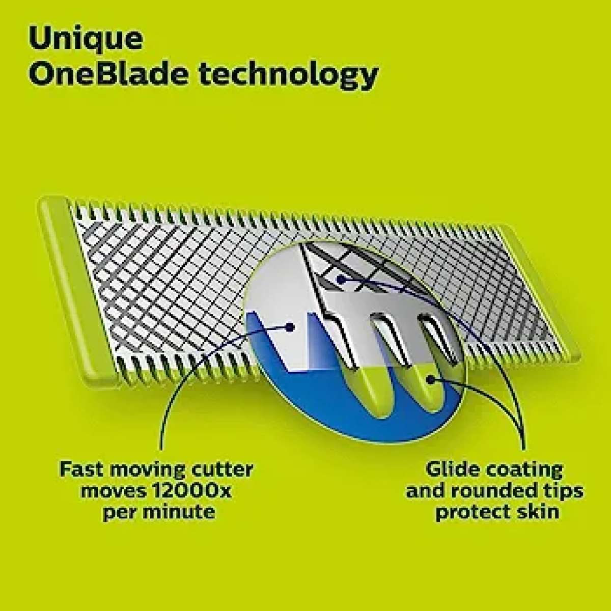 PHILLIPS NORELCO ONEBLADE 360