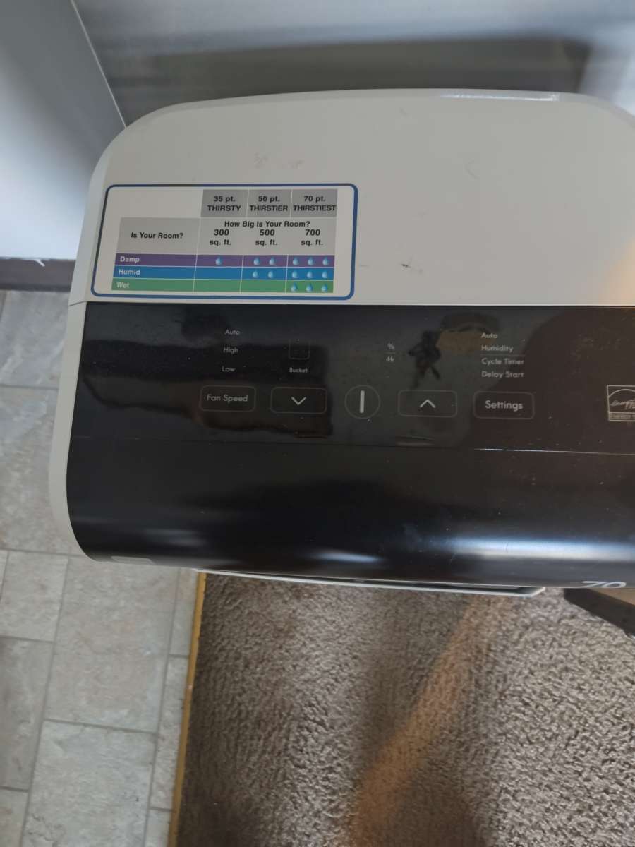 for sale by owner