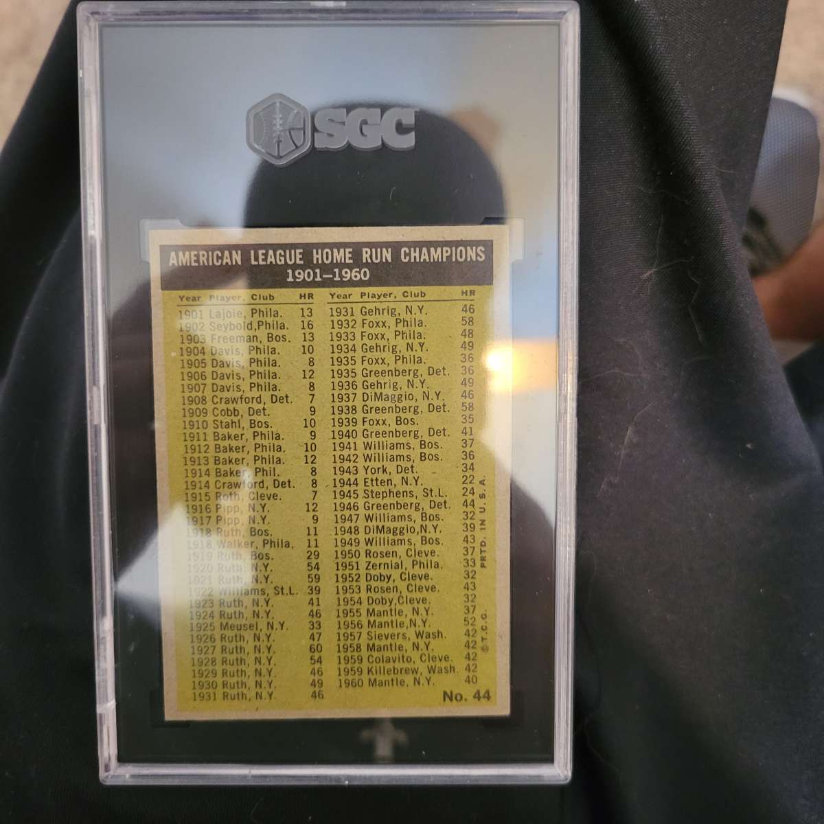 1960 homerun leaders mickey mantle card