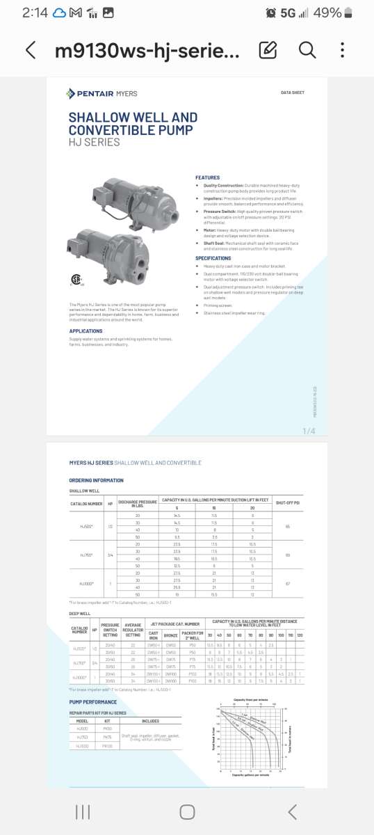 Myers ejecto convertible jet pump