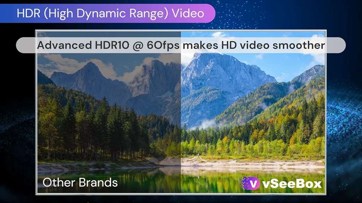 Vsee Box V3 Pro High Quality Streaming Device