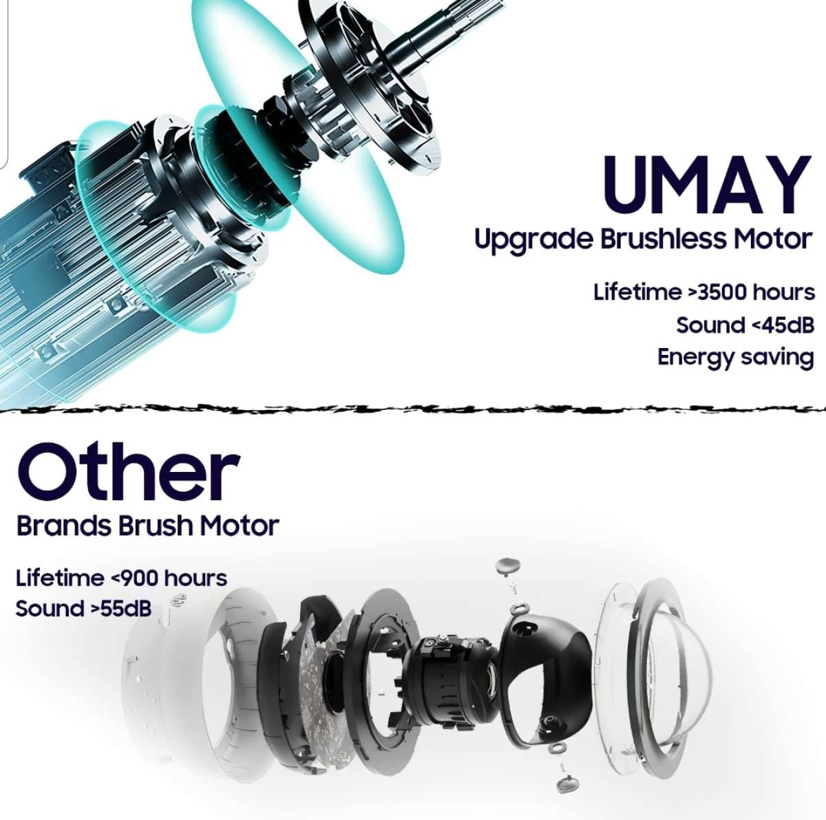 umay treadmill walking pad