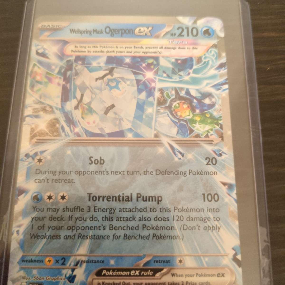 Wellspring Mask Ogerpon Ex