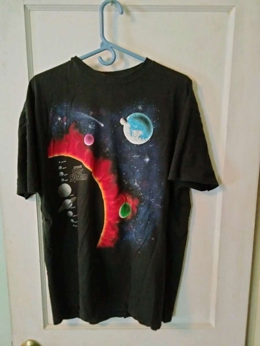 Solar System Planets