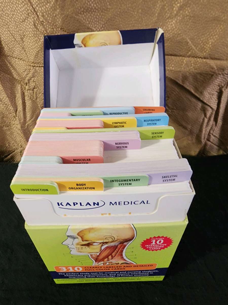 Anatomy Flashcards