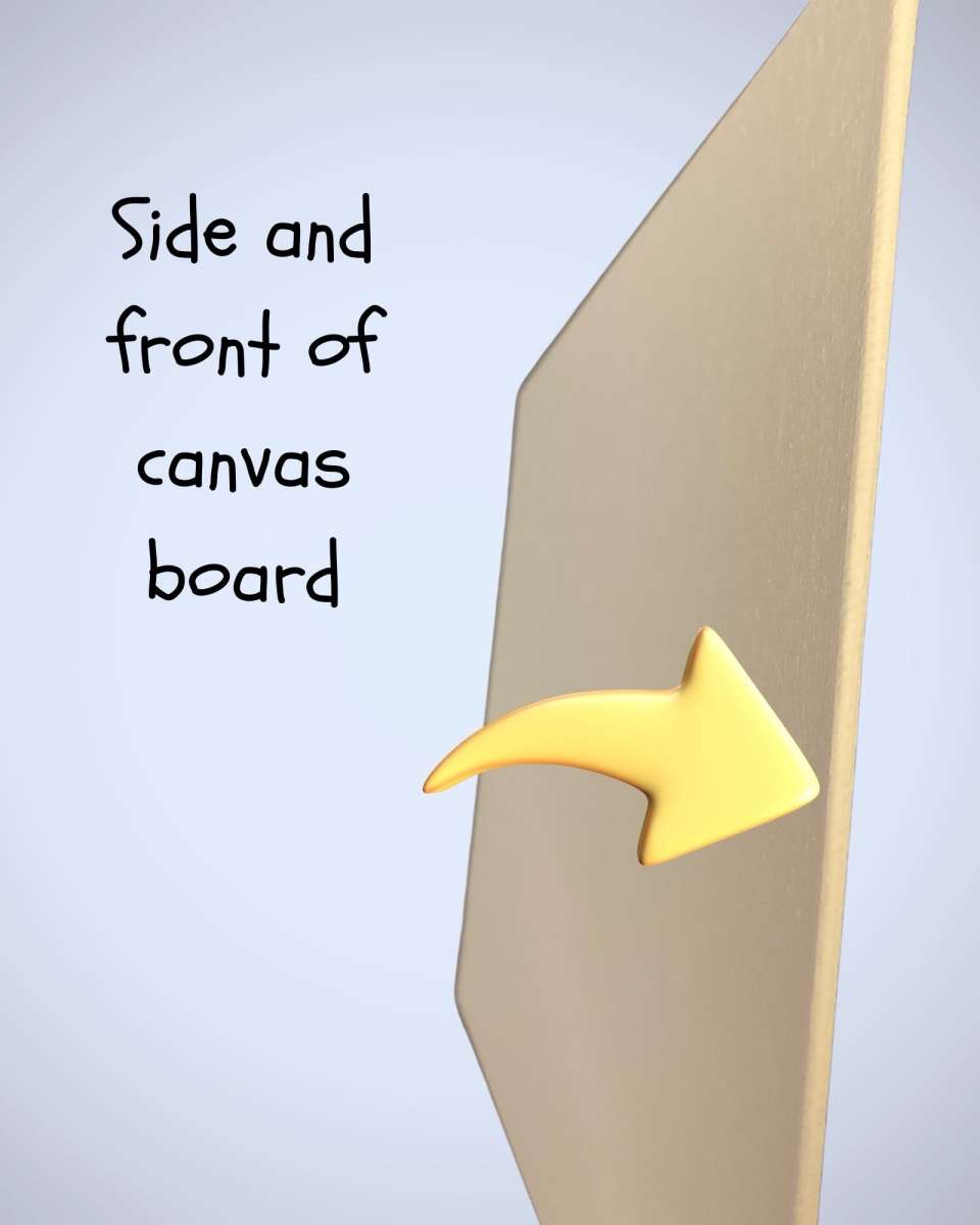 God Is Good All the Time  Handmade Canvas Board Decor