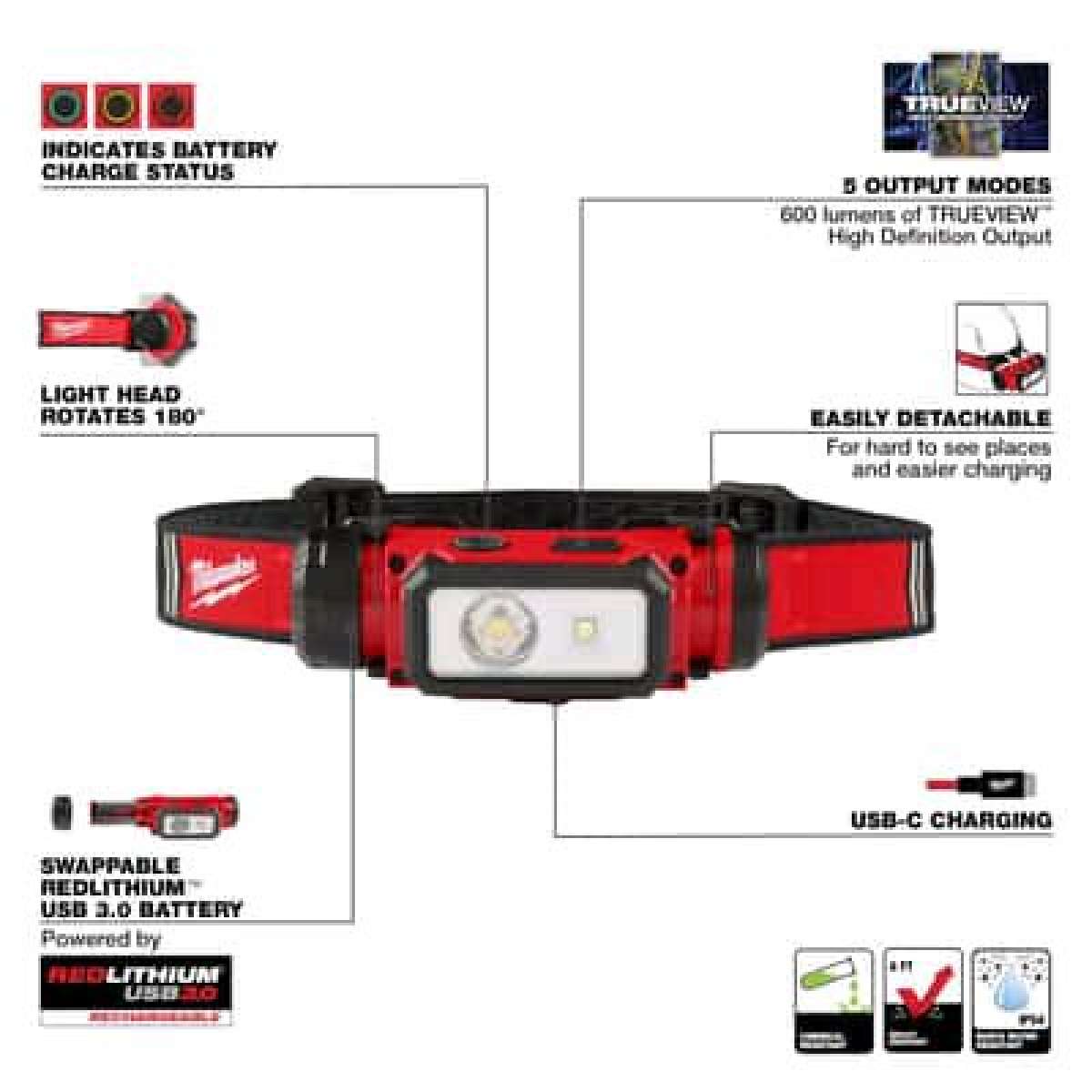 Milwaukee Redlithium 475 lm BlackRed LED Head Lamp