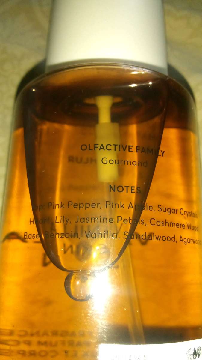 Womens Body spray and Body mist