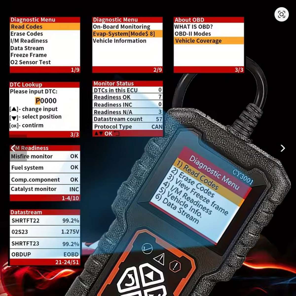 OBD 2 Code Reader Scanner CY3001