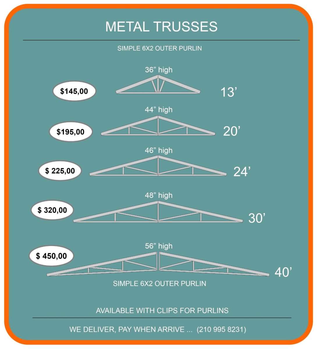 trusses rafters cabrillas