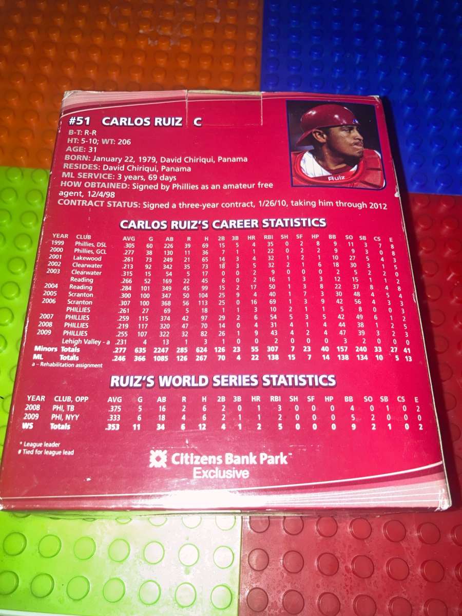 Carlos Ruiz Bobble Figurine 2010 Collectors Edition