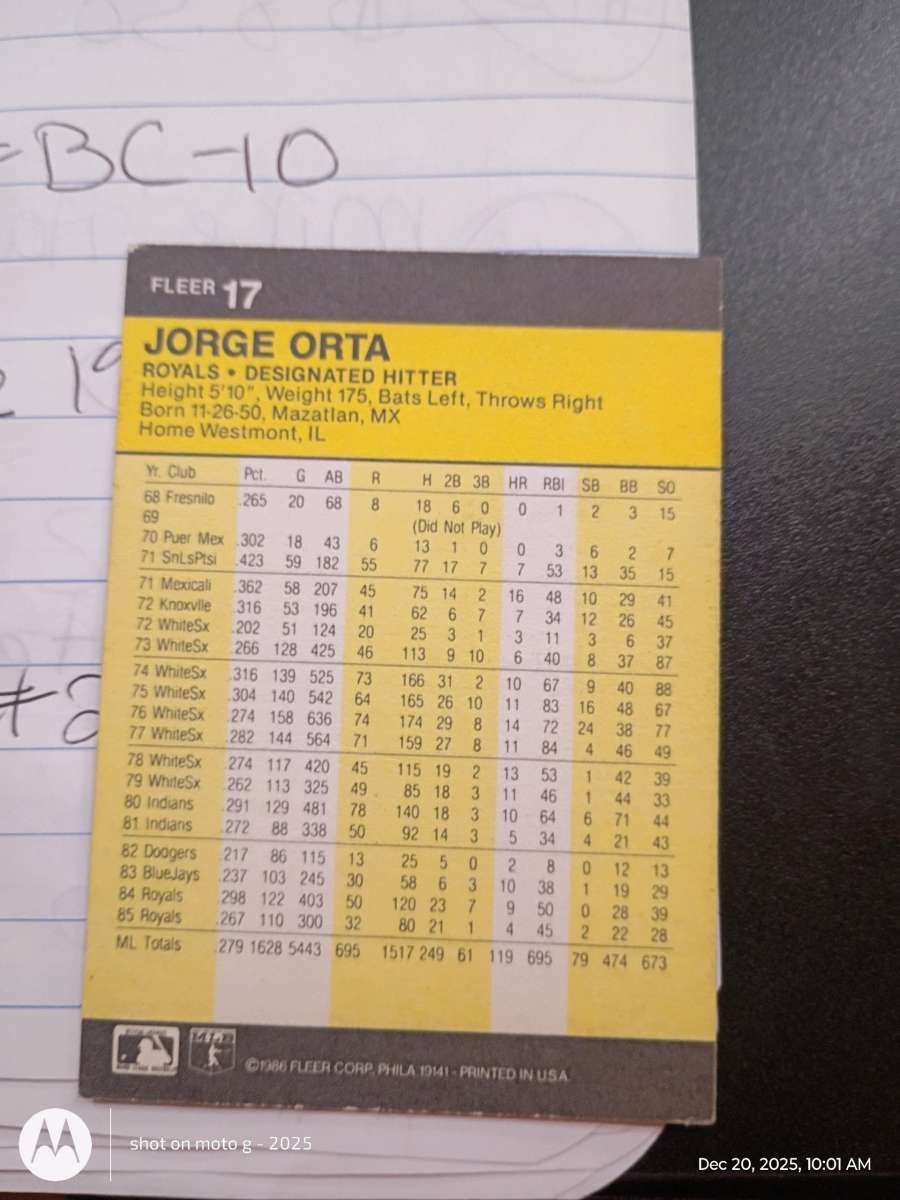 Jorge Orta card 17