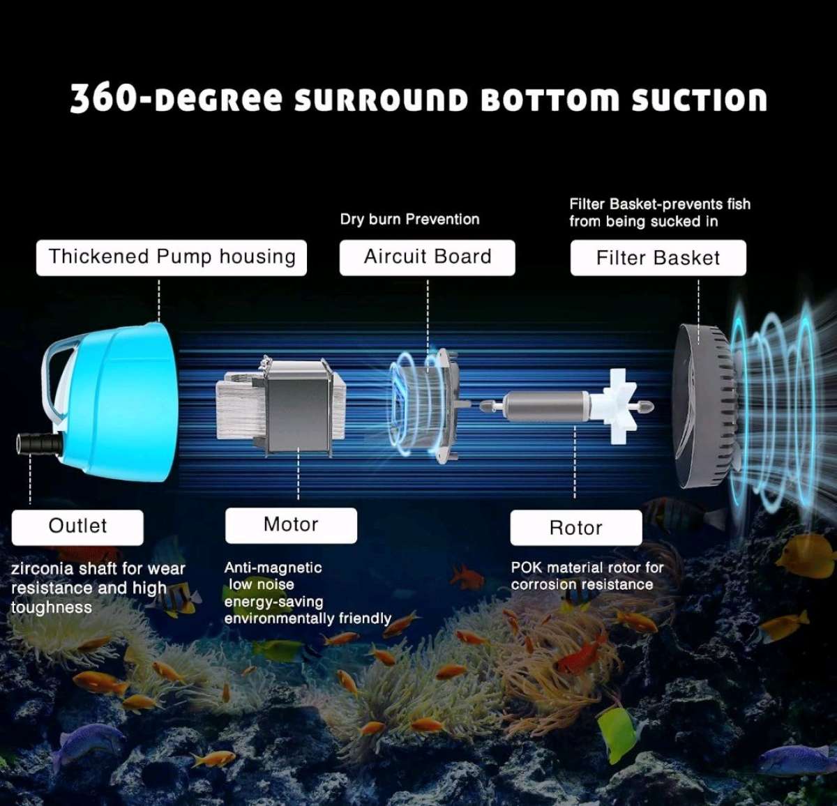 Bomba de agua sumergible