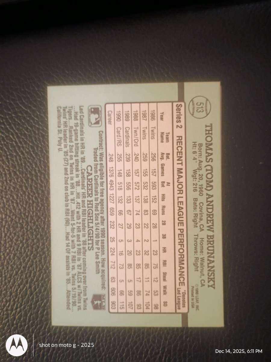 Tom Brunansky Baseball Card