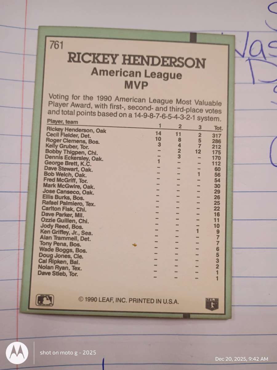 Ricky Henderson card 648