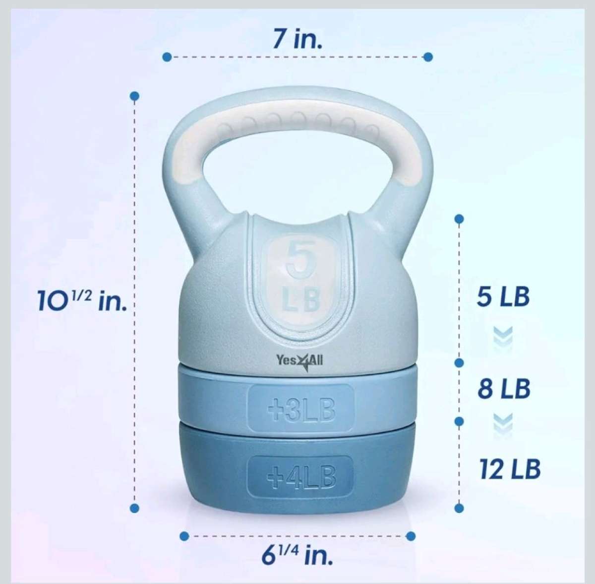 Kettlebell Set