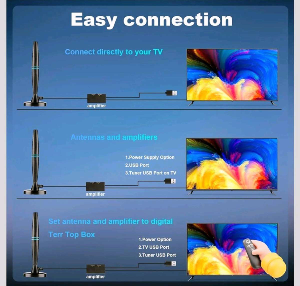 Antena de TV para interiores