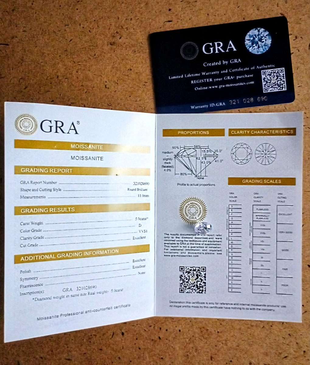 Diamonds with Certificate report