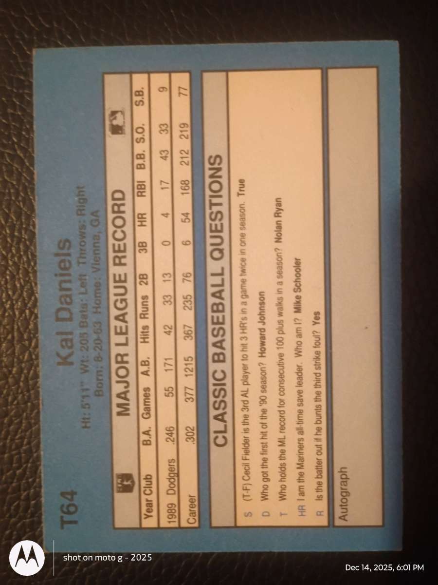 Kal Daniels Baseball Card