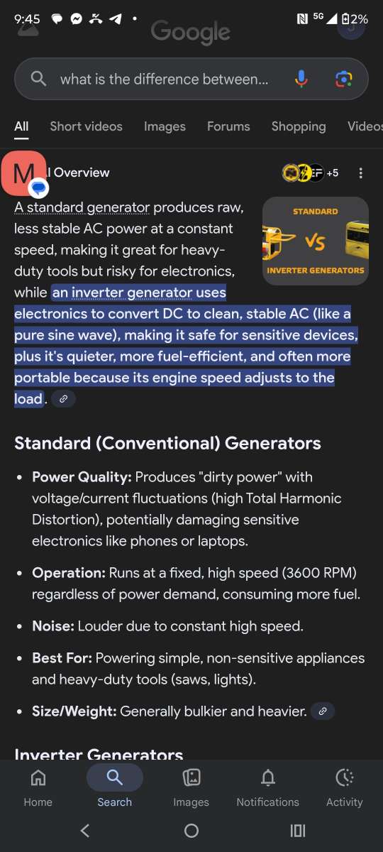 EU6500 HONDA INVERTER GENERATOR
