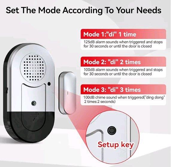 Sanjie Door Window Alarms