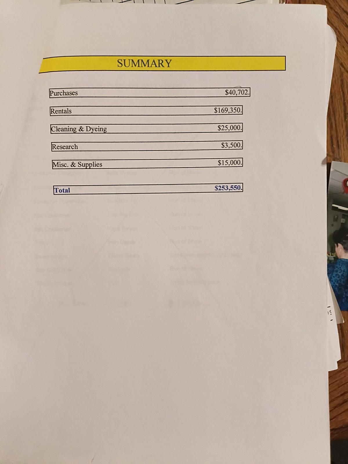 sketches and documents from sue moore archive rare