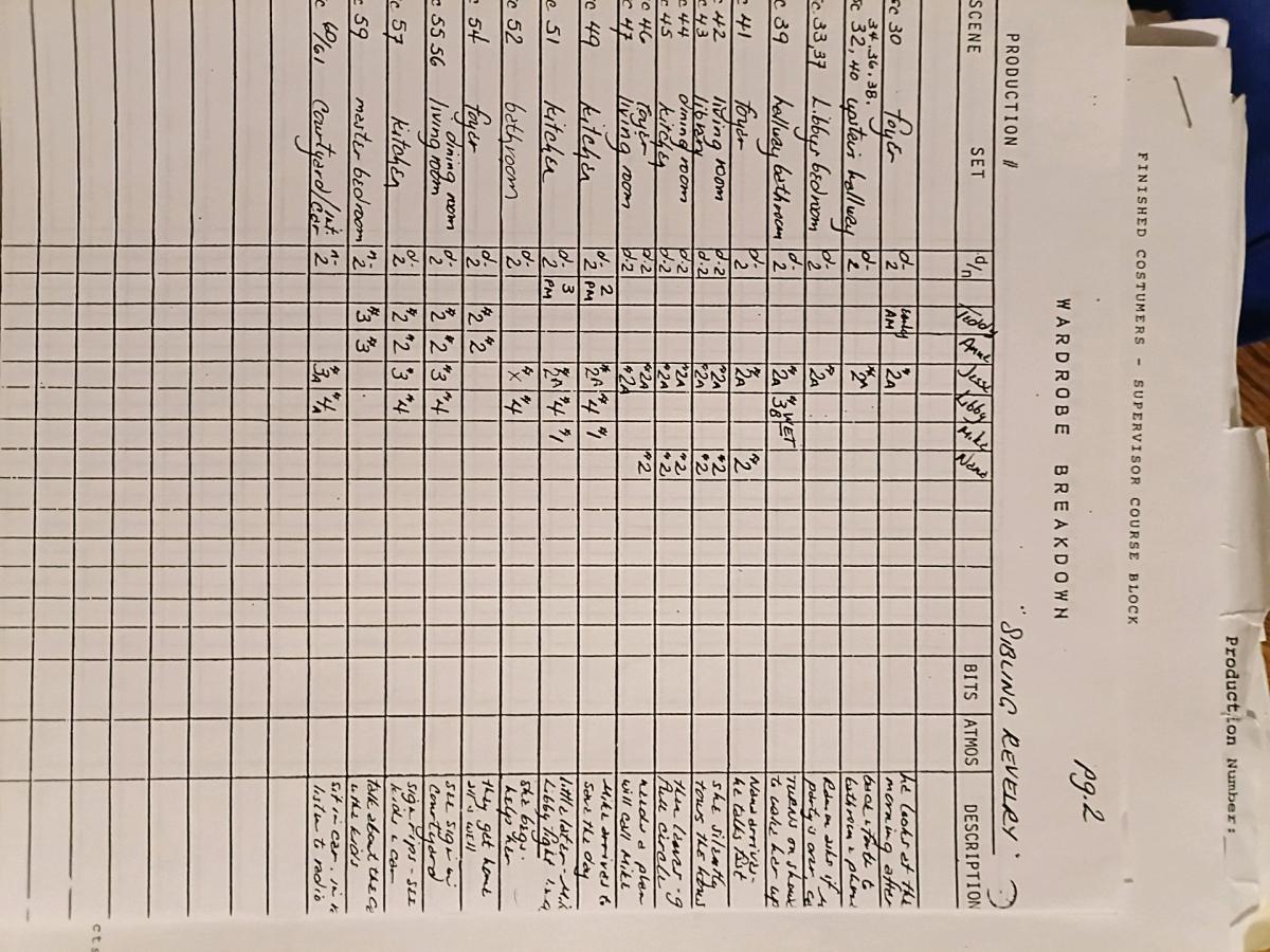 sketches and documents from sue moore archive rare