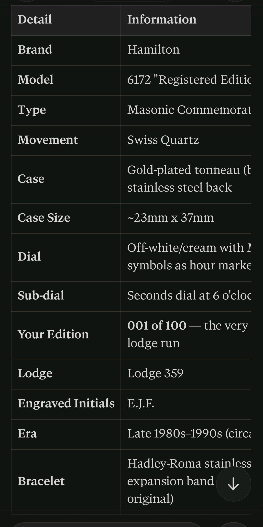 001 out of a hundred made hamilton masonic freemason watch