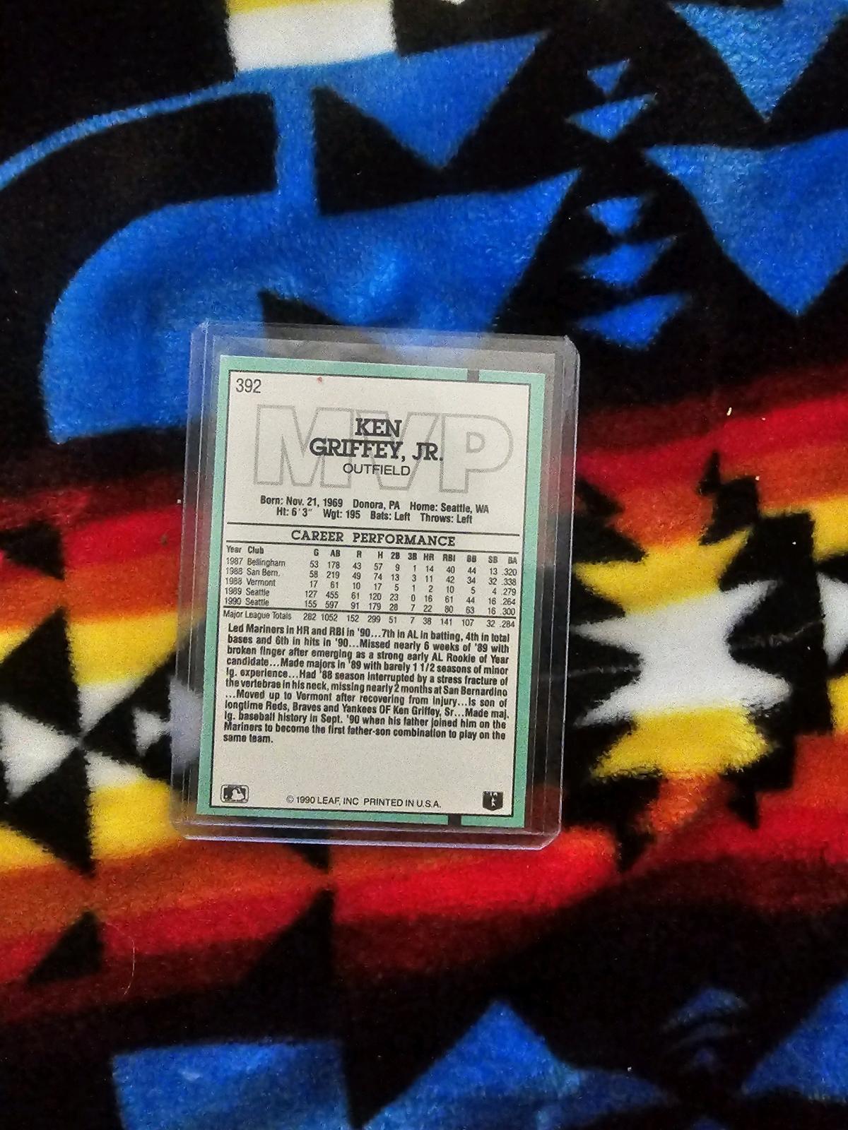 Very Collectable Basketball cards JUST FOUND IN STORAGE