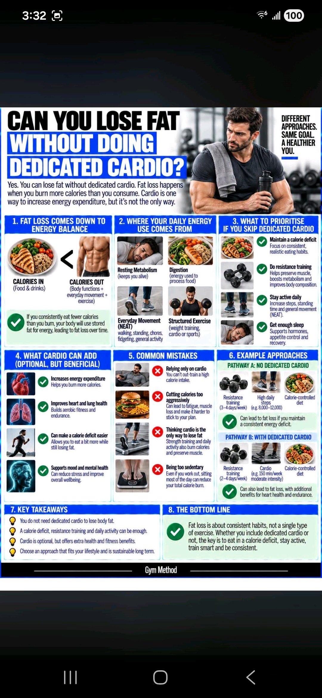 Let me help you on your health journey