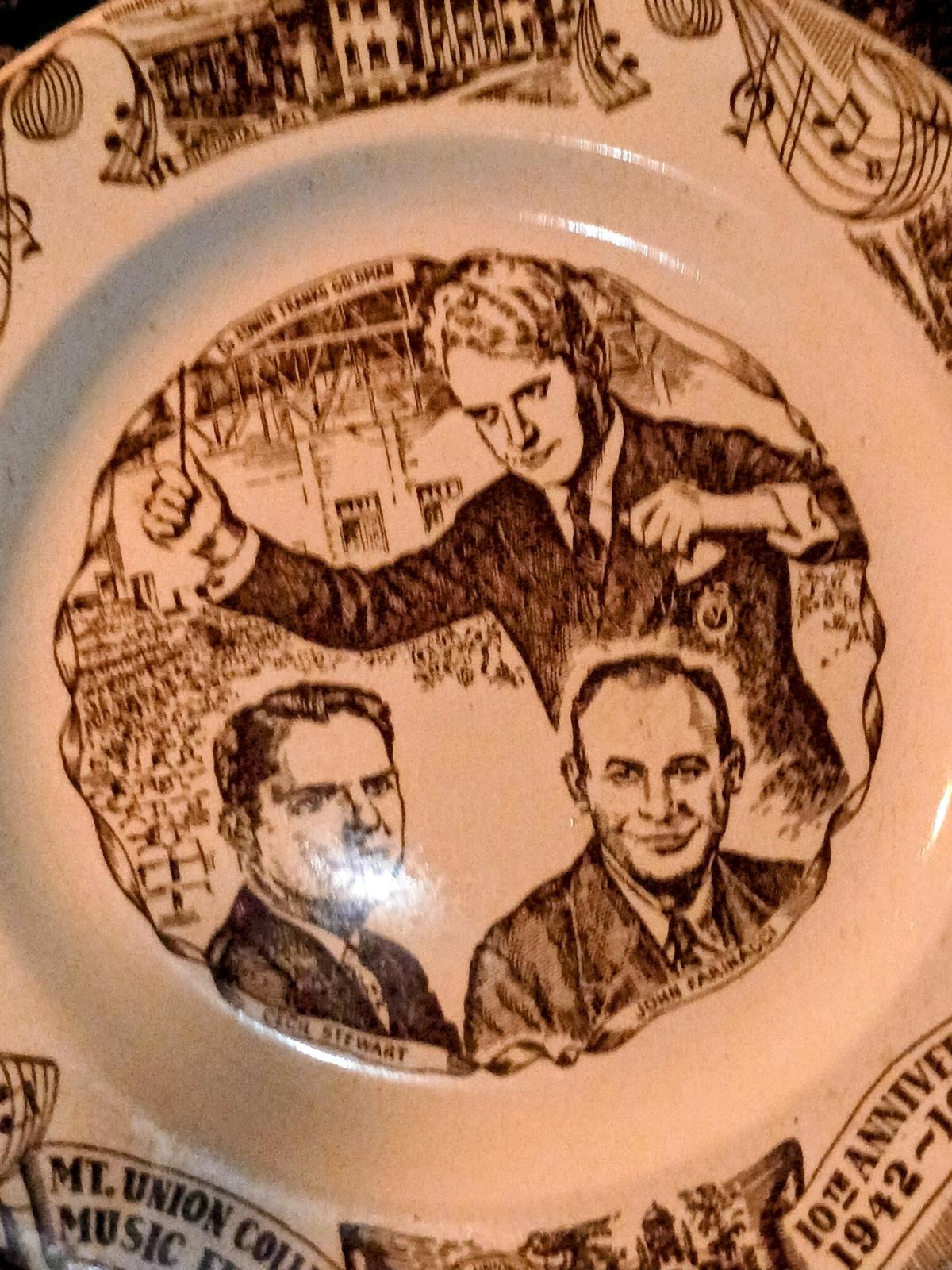 Collector Plates