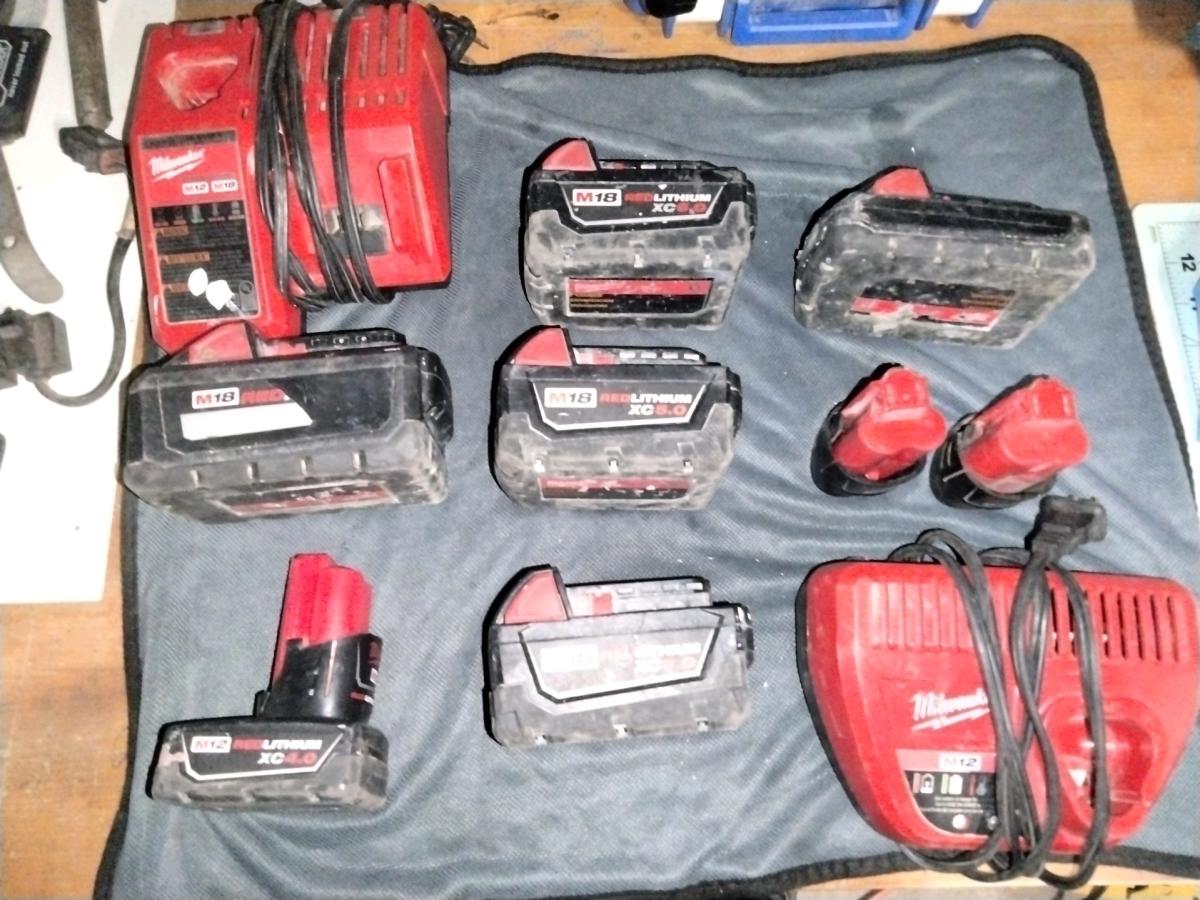 m12 m18 fuel series Milwaukee brand