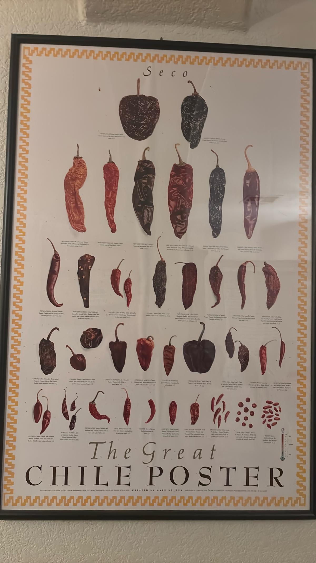 different pictures